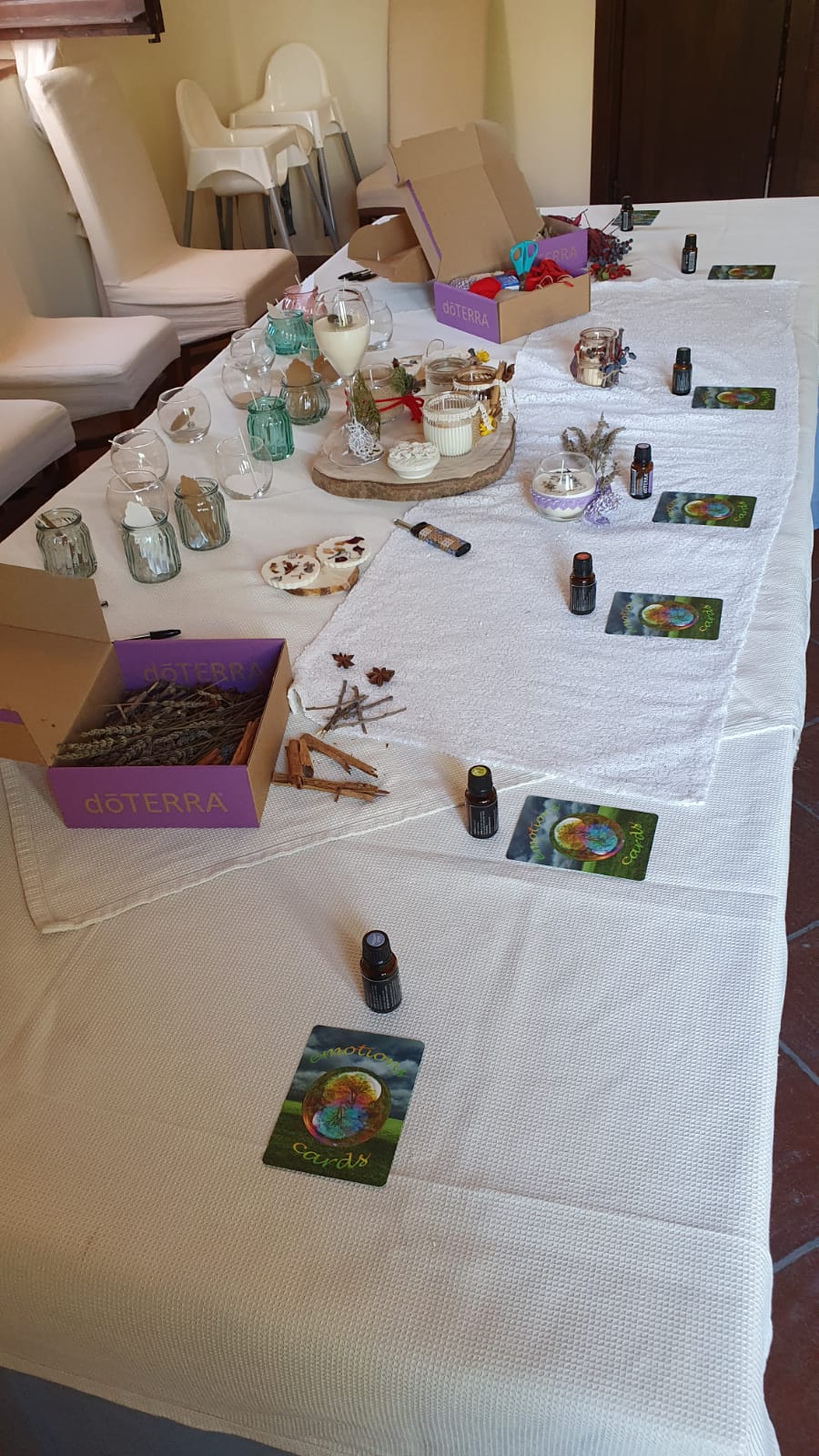 Gli olii, selezionatissimi e particolari, che hanno aromatizzato le nostre cere